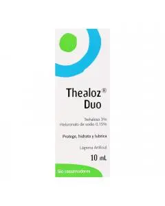 Thealoz Duo Solución